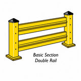 Yellow double rail barrier with black top caps on a white background, labeled 'Basic Section Double Rail'.