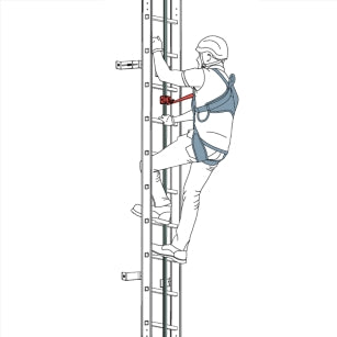 NextGen SecuRail Fixed Ladder Lifeline - Diagram
