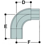 type-567-end-post-handrail-return-2