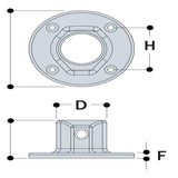 type-l61-flange-2
